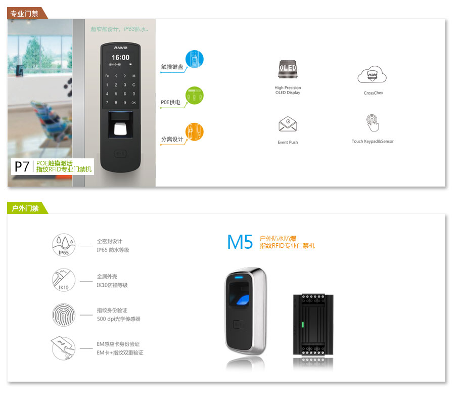 P7 Poe供電門(mén)禁、M5戶(hù)外防水防爆門(mén)禁