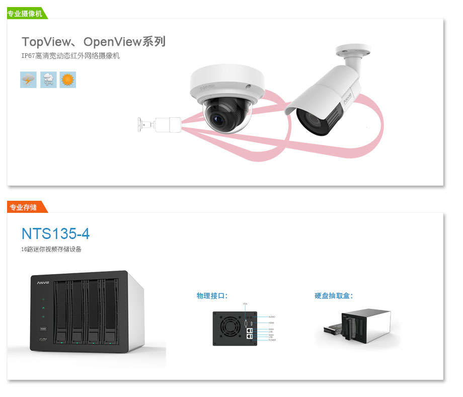 IP67高清寬動(dòng)態(tài)網(wǎng)絡(luò )攝像機、專(zhuān)業(yè)級NVR